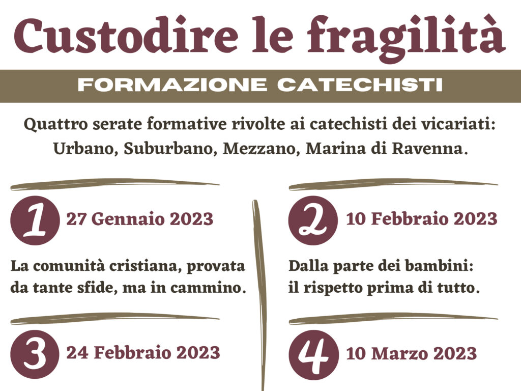 VOLANTINO-Formazione-Catechisti-20232_8x6